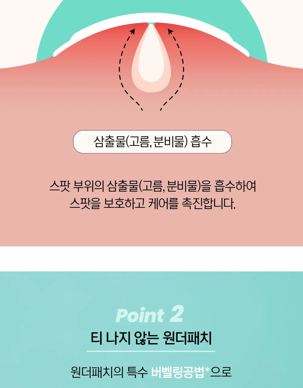 [증량] 닥터원더 원더패치 135매 상세페이지 8